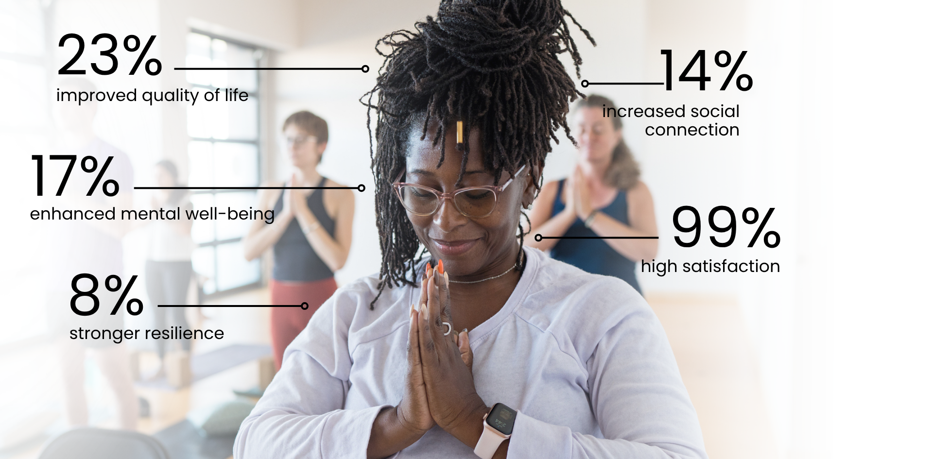Redefining healing after brain injury & concussion | Free Programs